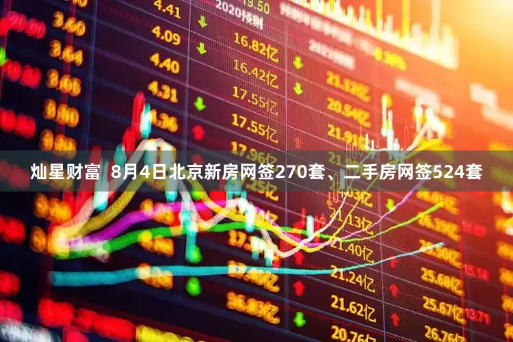 灿星财富  8月4日北京新房网签270套、二手房网签524套