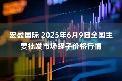 宏盈国际 2025年6月9日全国主要批发市场蛏子价格行情